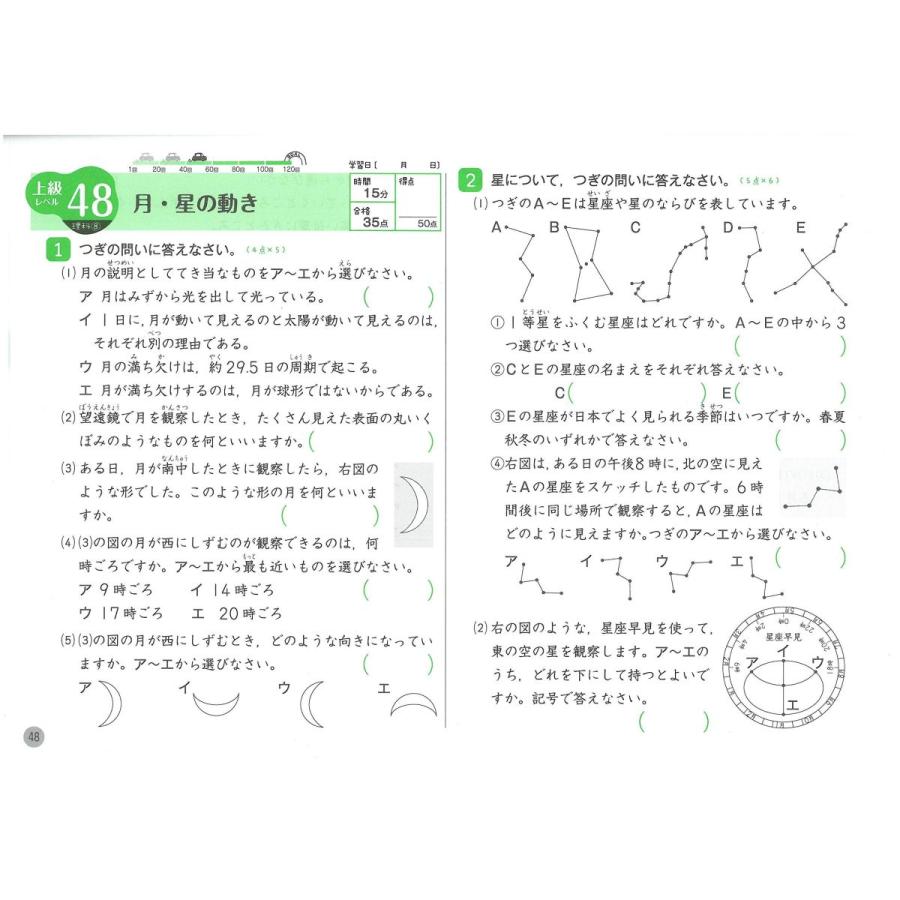小学ハイクラスドリル 全科4年 1日1ページで全国トップレベルの学力 受験研究社 Terramonostore 通販 Yahoo ショッピング