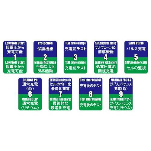スペシャルパーツ武川 SP武川 バッテリーチャージャー＆メンテナー(OptiMATE 4 Quad Program) 08-02-0044 | スペシャルパーツ武川 | 03