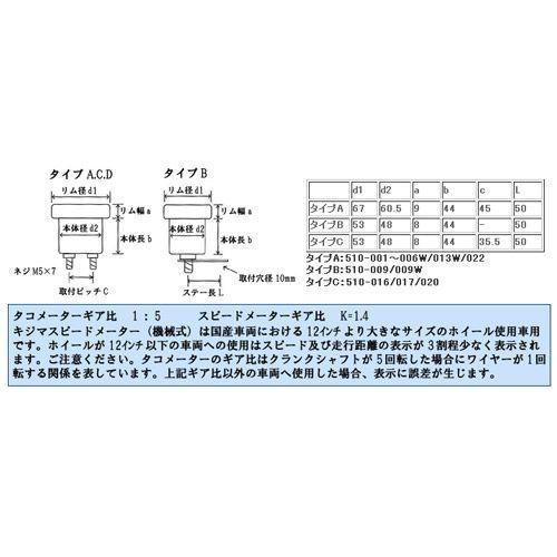 KIJIMA（キジマ） KIJIMA LEDパネルスピードメーター（電気式） 240km