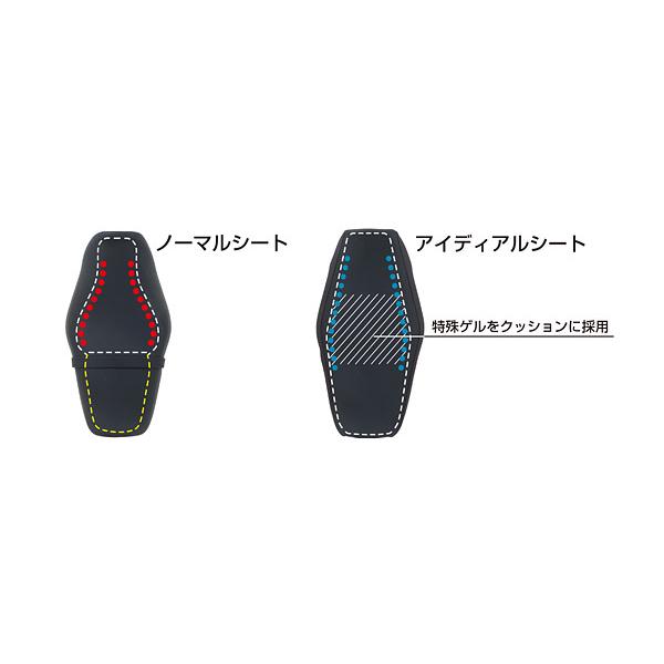 KITACO（キタコ） KITACO GROM グロム(JC61後期/JC75) アイディア