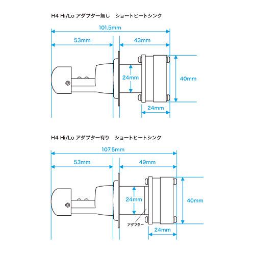 PROTEC（プロテック） バイク用 LEDヘッドライトバルブキット
