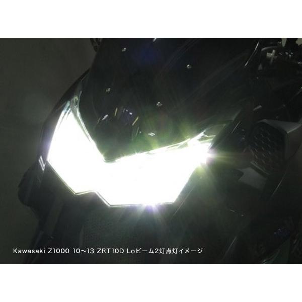 PROTEC（プロテック） 即納 Z1000 / Z800 / Z250用 LEDヘッドライト