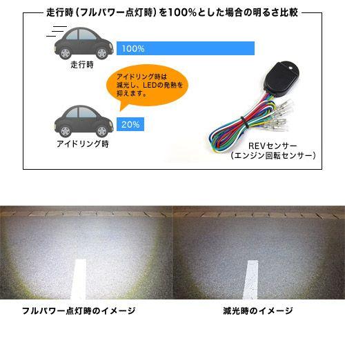 PROTEC（プロテック） 自動車用LEDフォグライト FLH-535 （REVセンサー