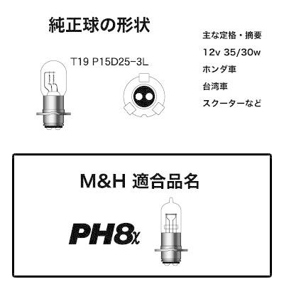 M＆Hマツシマ バイクビーム PH8x 12v 35/30w （B2レインボー） 89RB |  | 01