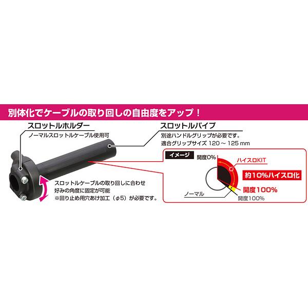 キタコ KITACO -2020 グロム GROM JC61/JC75/JC92用 ハイスロKIT 901-1432200の画像