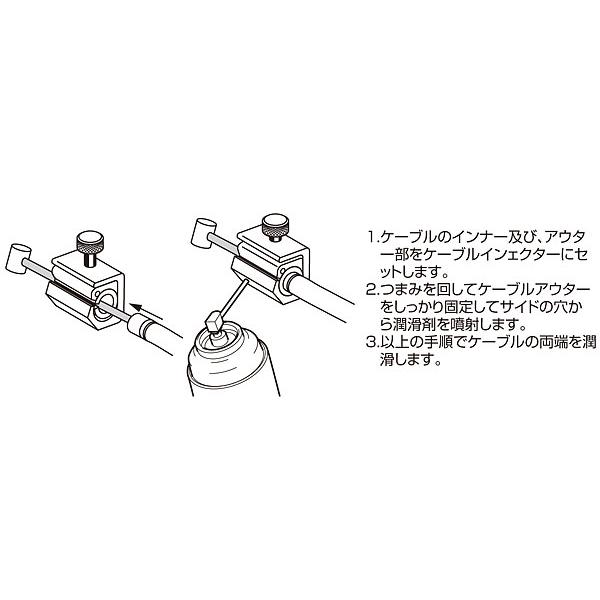 キタコ KITACO ケーブルインジェクター ダブル 904-0500200｜terranet｜03