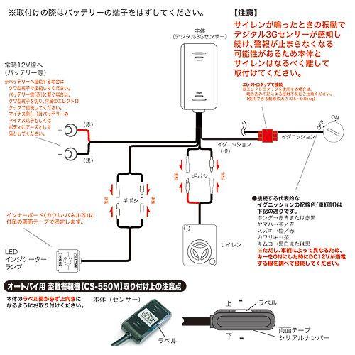 PROTEC（車、バイク） 即納 プロテック CS-550M 汎用 オートバイ