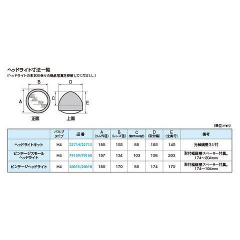 DAYTONA（デイトナ） バイク用バルブ付き汎用ヘッドライト Mサイズ