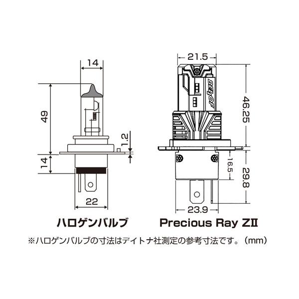 DAYTONA（デイトナ） DAYTONA LEDヘッドランプバルブ プレシャス・レイ