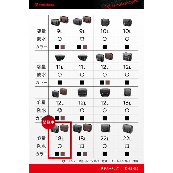 HenlyBegins（ヘンリービギンズ） デイトナ DAYTONA HenlyBegins DHS