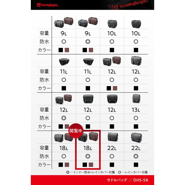 HenlyBegins（ヘンリービギンズ） デイトナ DAYTONA HenlyBegins DHS