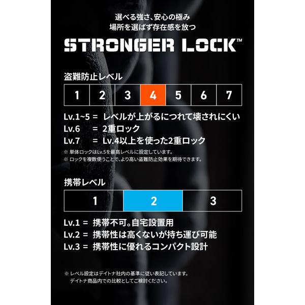 はな様 オーダーページ DAYTONA（デイトナ） ストロンガーチェーンロック ダイヤルタイプ Φ8