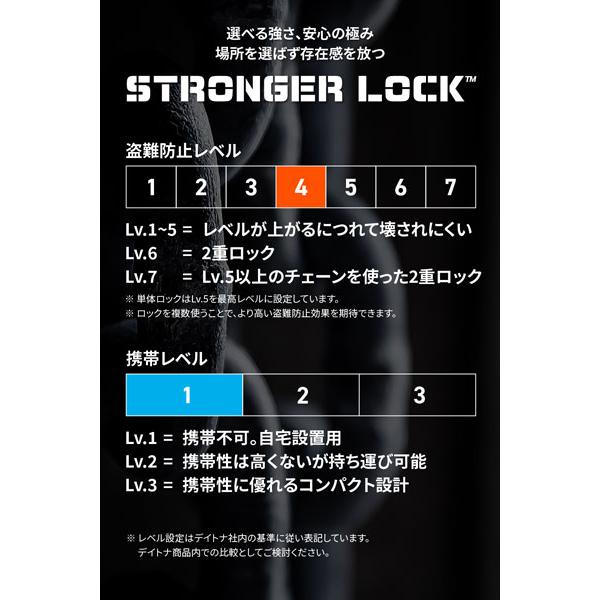 DAYTONA（デイトナ） ストロンガーチェーンロック キーロックタイプ Φ8