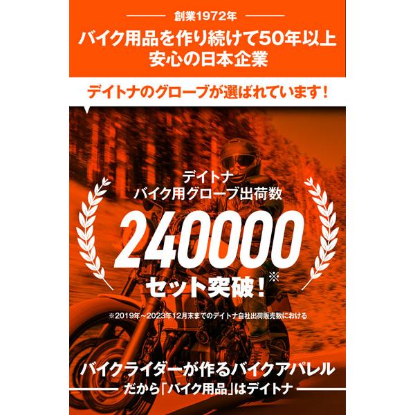 専用商品 プロトラクターNo.1000φ320竿目盛1m 2本竿 62952 シンワ測定製｜電子