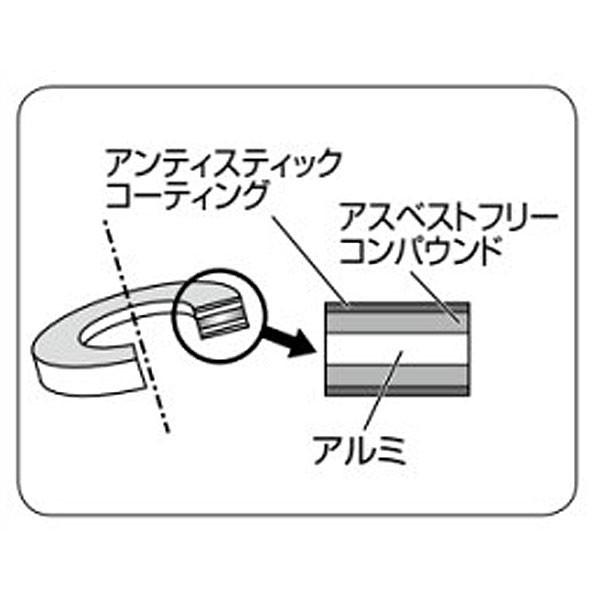 DAYTONA（デイトナ） ドレンボルトガスケット 厚さ1.7mm 【M14】 10枚