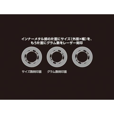専用ページ DAYTONA（デイトナ） DAYTONA DWRウエイトローラー3個セット φ16×13mm