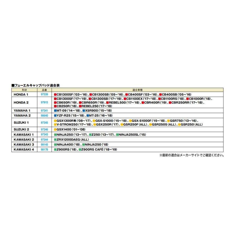 DAYTONA（デイトナ） フューエルキャップパッド（ポッティングタイプ