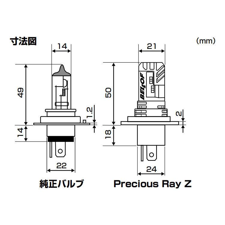 DAYTONA（デイトナ） DAYTONA LEDヘッドランプバルブ プレシャス・レイ