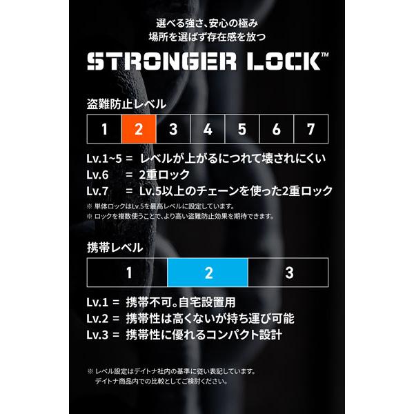 DAYTONA（デイトナ） ストロンガーワイヤーロック キーロックタイプ