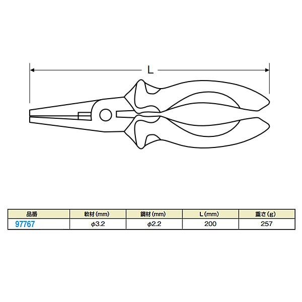 DAYTONA（バイク用品） デイトナ DAYTONA パワーグリップラジオペンチ