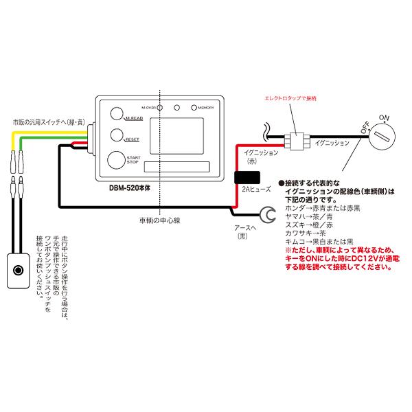 PROTEC（プロテック） DBM-520 バイク用 デジタルバンクメーター