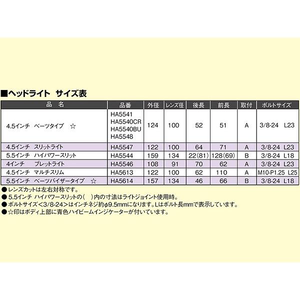 ハリケーン HURRICANE 汎用 5.5ベーツバイザーTYPEヘッドライト クロームメッキ HA5614_2