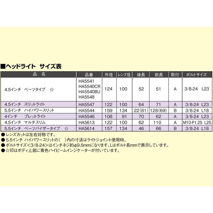 ハリケーン HURRICANE シャドウ750/シャドウファントム750等用 4.5マルチリフレクターヘッドライトkit クリアーレンズ HA5651CR_2