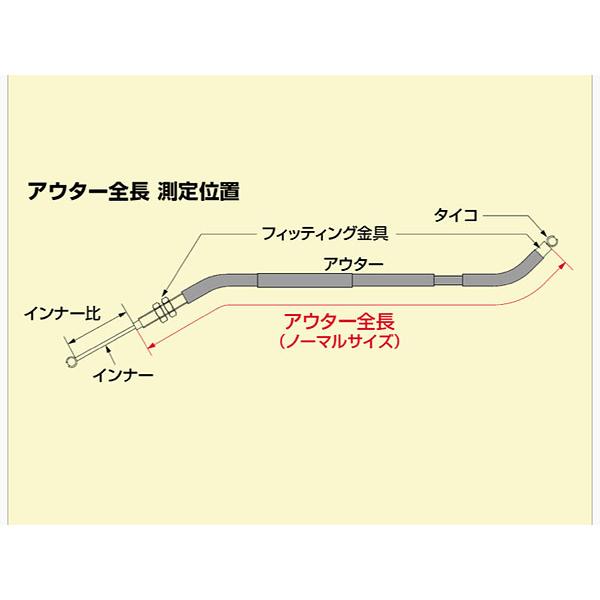 ハリケーン HURRICANE RZ250R 86-88 1XG 3HM用 ロング クラッチケーブル アウター長1150mm ブラック HB6426-30｜terranet｜03