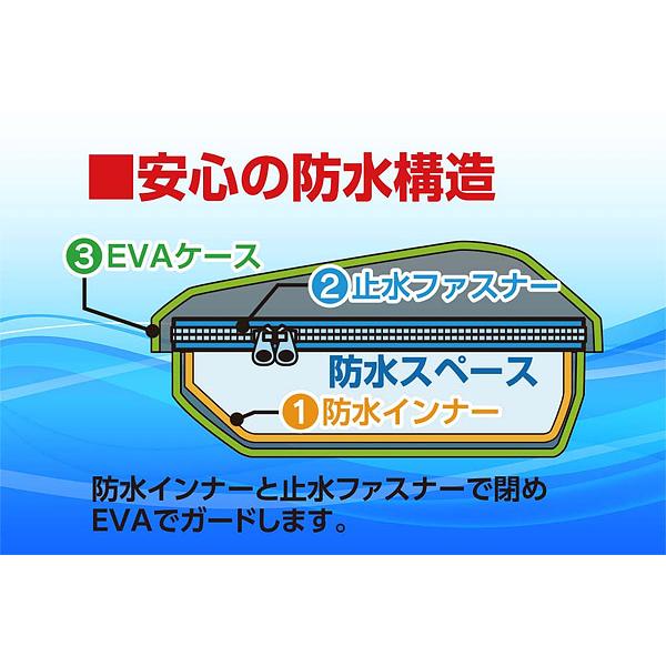 TANAX（タナックス） エアロフィットシートバッグGT MFK-316 : TERRA