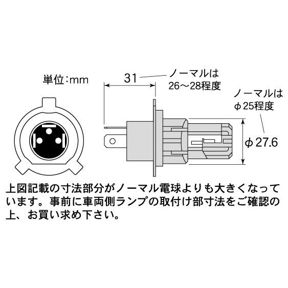 M＆Hマツシマ 中型・大型バイク（DC12V車）専用 LEDヘッドライトバルブ