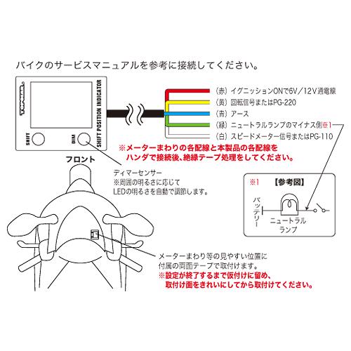 なんページ Amazon | プロテック(PROTEC) シフトポジション インジケーター