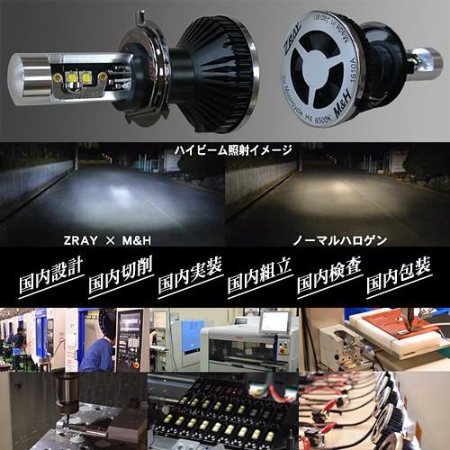 ZRAY × M＆Hマツシマ バイク用LEDヘッドライトバルブ H4/HS1型 DC専用 12V20/20W 6500K ZM1631-65の画像