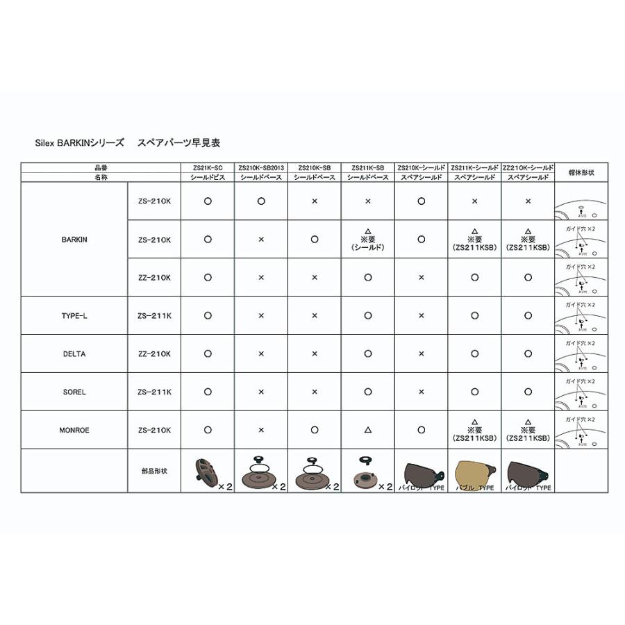 シレックス Silex BARKIN2（バーキン2）/ BARKIN-Vヘルメット用