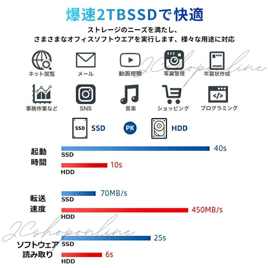 パソコン デスクトップパソコン 一体型pc 21/23型 新品 フルHD