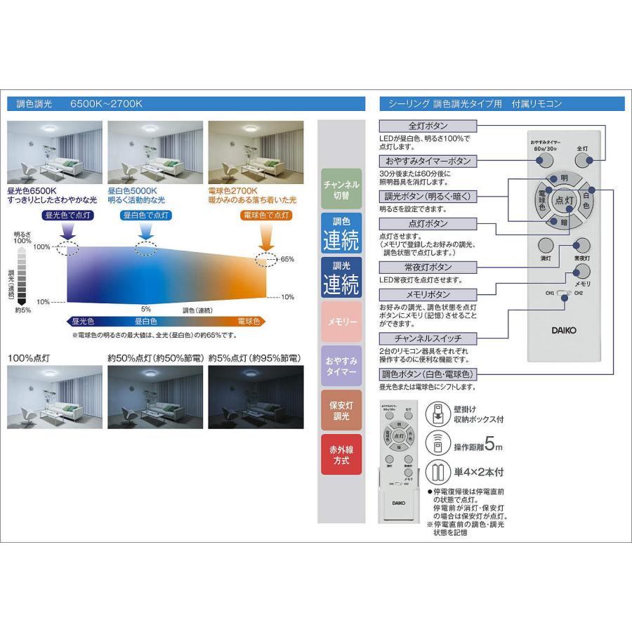 在庫品 DCL-42123DS DAIKO 10畳用 タイマー付リモコン プルレス 調光調