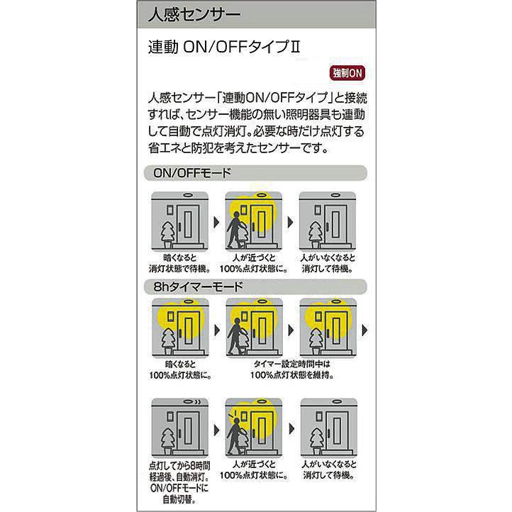 在庫品 DDL-5701WW DAIKO LEDダウンライト 人感センサー 高気密SB形