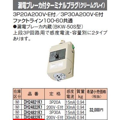 パナソニック ファクトライン200・100・60共通漏電ブレーカー付