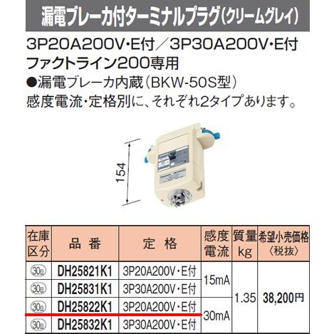 パナソニック ファクトライン200漏電ブレーカ付ターミナルプラグ