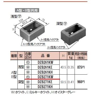Panasonic パナソニック メタモール1コ用スイッチボックスA型 Panasonic パナソニック メタモール1コ用スイッチボックスA型