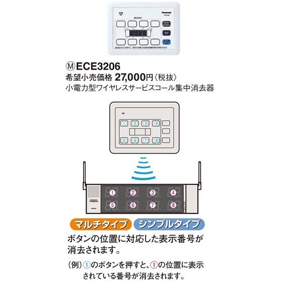 パナソニック YOBION小電力型 ワイヤレスサービスコール集中消去器ECE3206 :ECE3206:てるくにでんき - 通販
