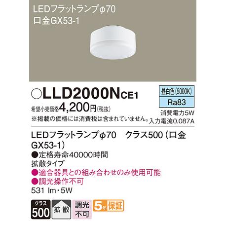 Panasonic　LLD2000Nce1昼白色LEDフラットランプ　8個分 在庫品 LLD2000NCE1 パナソニック クラス500 60形相当 LEDフラット
