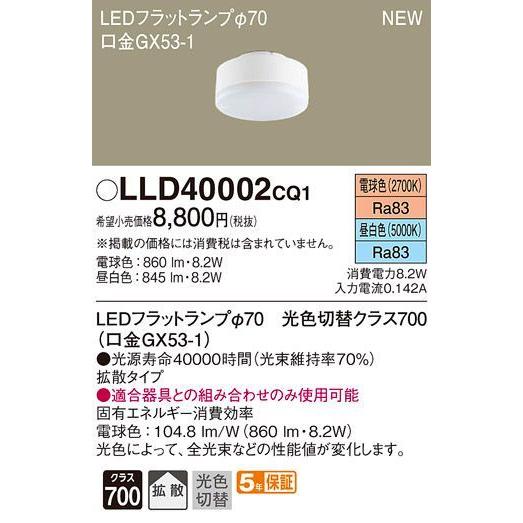 Panasonicフラットランプ 32個セット　※極美品※ Panasonic（パナソニック） 在庫品 LLD40002CQ1 LEDフラットランプ φ70