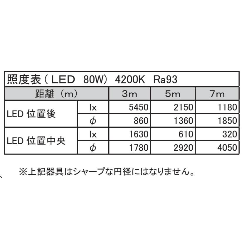 日照 NLE-9717H 調光LED H型スタンド式スポットライト eco spo LED80W