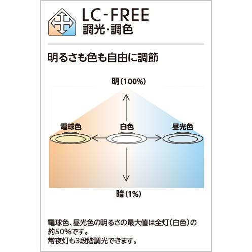 在庫品 OL251816R オーデリック R15クラス2 高演色LEDシーリングライト