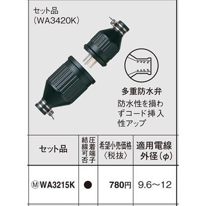 Panasonic（パナソニック） WA3215K 設備工事用配線器具・電材 防水