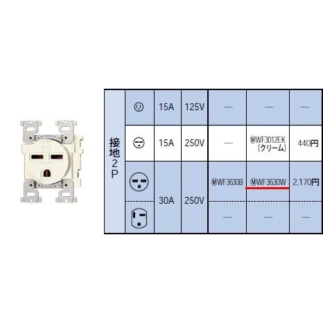 パナソニック 設備工事用配線器具・電材高容量埋込コンセント