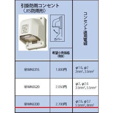 Panasonic（パナソニック） WK6330 設備工事用配線器具・電材 引掛防雨