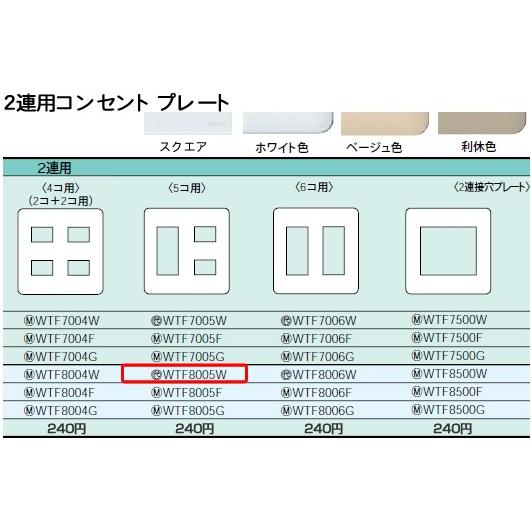 Panasonic（パナソニック） WTF8005W コスモシリーズワイド21配線器具