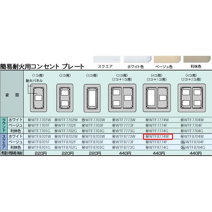 Panasonic配線器具、電材