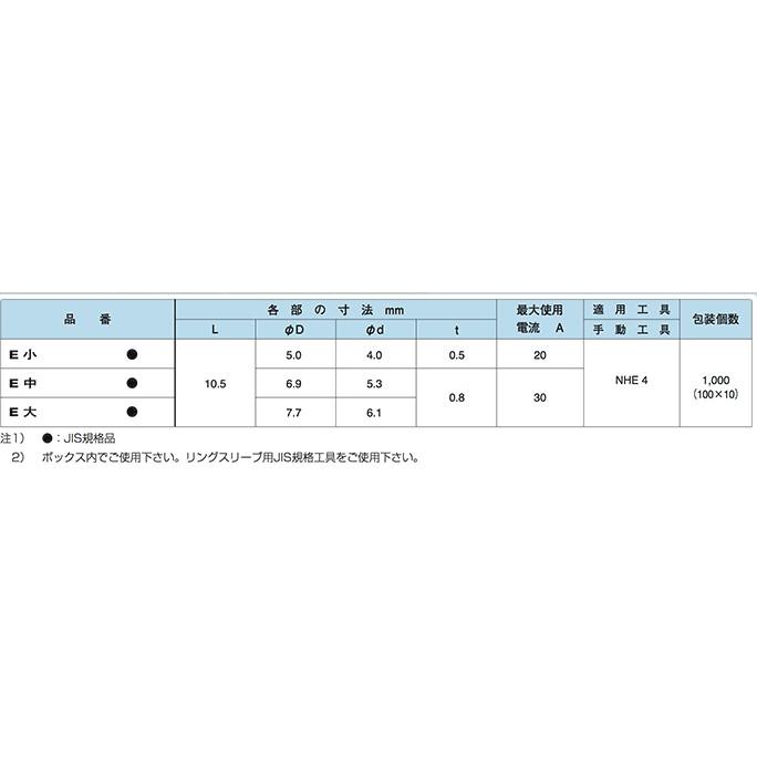 ニチフ リングスリーブ中 100個入り : TERUYA Online Yahoo!店 - 通販